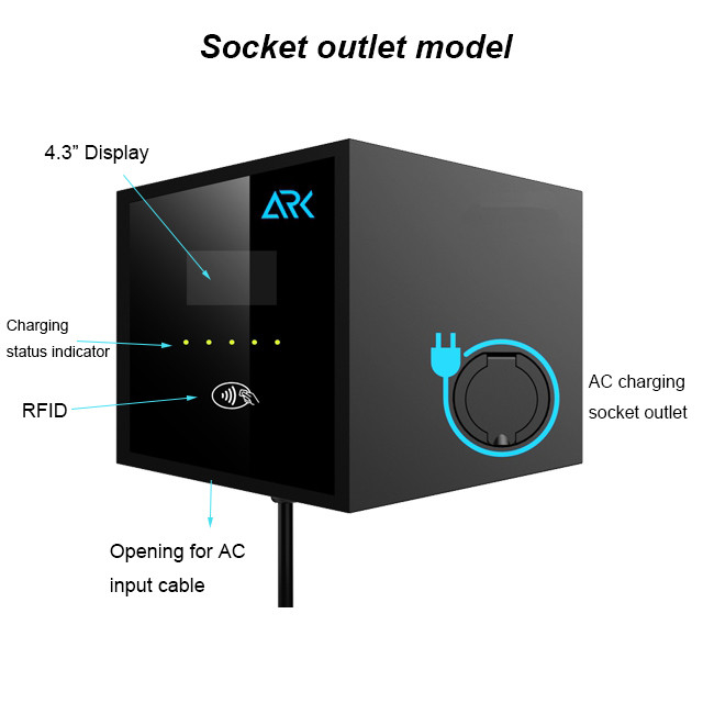 Factory 22kw Smart Ev Public Wallbox With Mobile APP