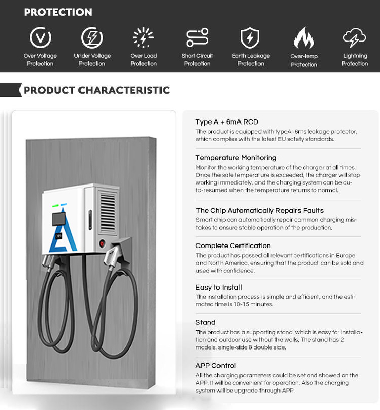3P Commercial DC EV Charger 30KW 60KW Wall Mounted With CCS CHAdeMO