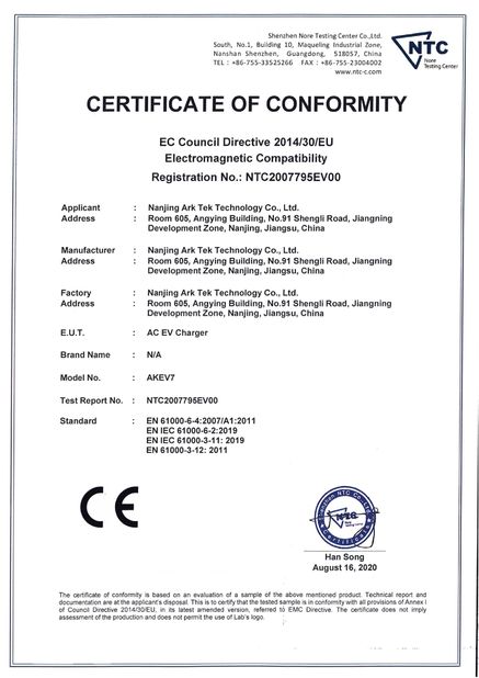 China Nanjing Ark Tech Co., Ltd. certification